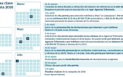Calendario Renta 2019